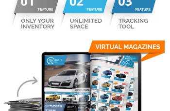 Rev Up Your Marketing: Why E-Magazines are the Perfect Tool for Car Dealerships