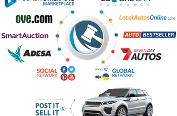 Sell More Cars, Faster: How AuctionLink™ Automates Online Listings and Maximizes Dealership Efficiency